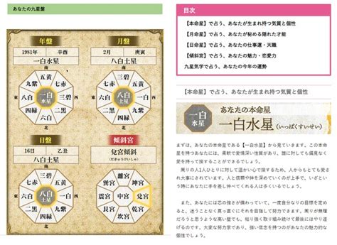 九星盤 2023|九星気学｜完全無料 あなたの性格・運勢・開運『九星盤計算